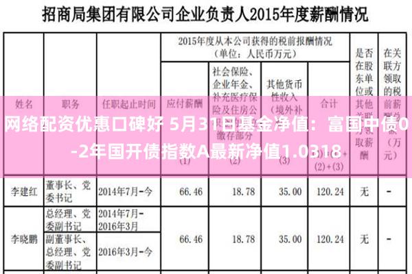 网络配资优惠口碑好 5月31日基金净值：富国中债0-2年国开债指数A最新净值1.0318