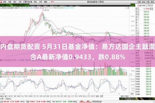 内盘期货配资 5月31日基金净值：易方达国企主题混合A最新净值0.9433，跌0.88%