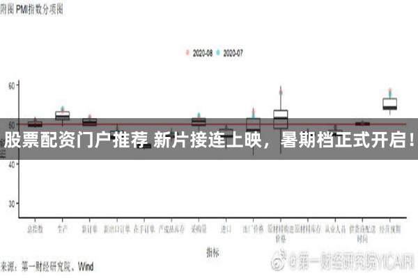 股票配资门户推荐 新片接连上映，暑期档正式开启！