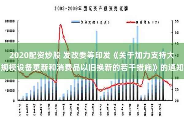 2020配资炒股 发改委等印发《关于加力支持大规模设备更新和消费品以旧换新的若干措施》的通知