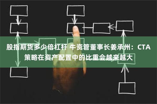 股指期货多少倍杠杆 牛资管董事长姜承州：CTA策略在资产配置中的比重会越来越大