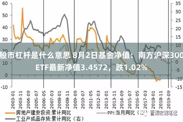 股市杠杆是什么意思 8月2日基金净值：南方沪深300ETF最新净值3.4572，跌1.02%