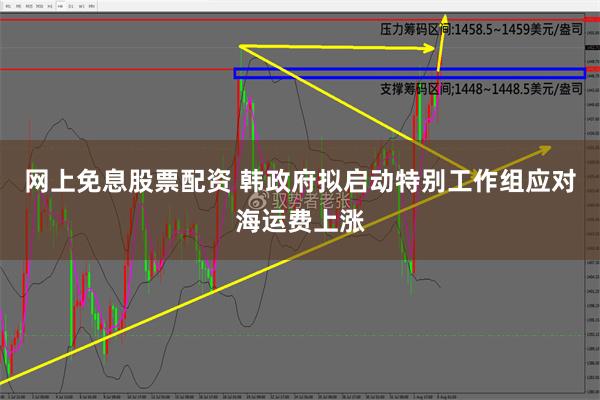 网上免息股票配资 韩政府拟启动特别工作组应对海运费上涨