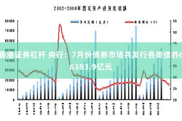 香港证券杠杆 央行：7月份债券市场共发行各类债券66383.9亿元