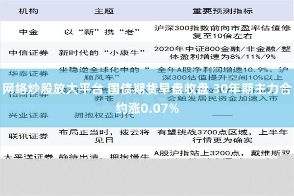 网络炒股放大平台 国债期货早盘收盘 30年期主力合约涨0.07%