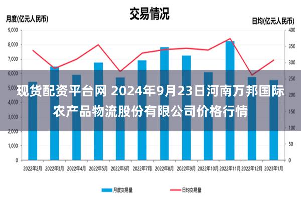 现货配资平台网 2024年9月23日河南万邦国际农产品物流股份有限公司价格行情