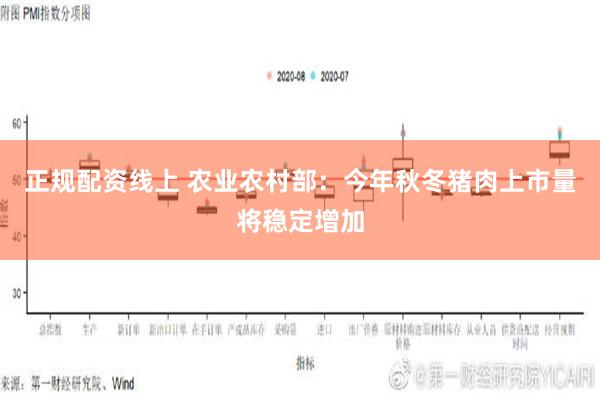 正规配资线上 农业农村部：今年秋冬猪肉上市量将稳定增加