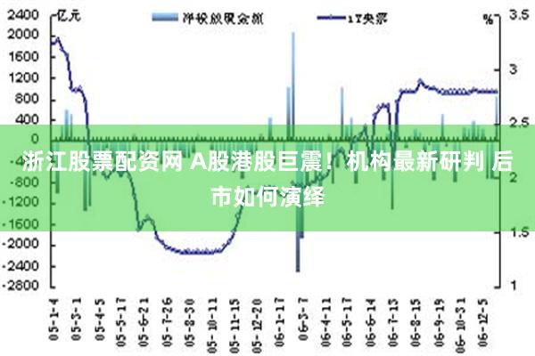 浙江股票配资网 A股港股巨震！机构最新研判 后市如何演绎