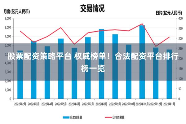 股票配资策略平台 权威榜单！合法配资平台排行榜一览