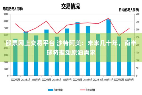 股票网上交易平台 沙特阿美：未来几十年，南半球将推动原油需求