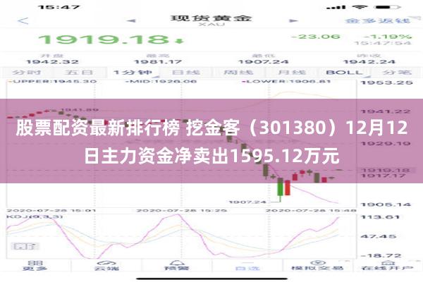 股票配资最新排行榜 挖金客（301380）12月12日主力资金净卖出1595.12万元