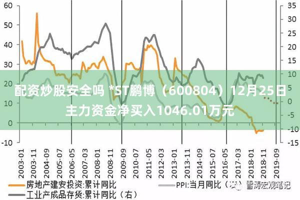 配资炒股安全吗 *ST鹏博（600804）12月25日主力资金净买入1046.01万元