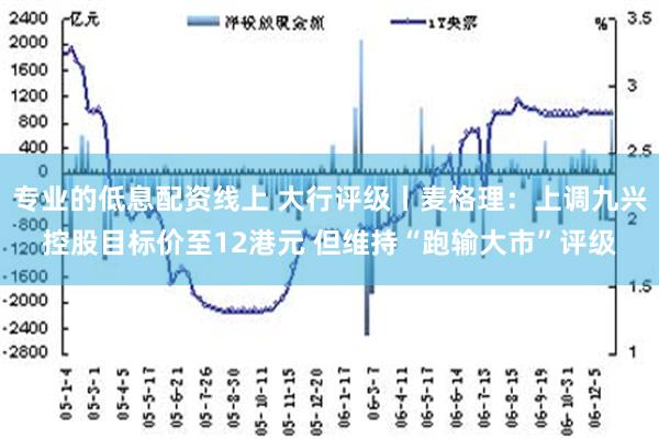 专业的低息配资线上 大行评级丨麦格理：上调九兴控股目标价至12港元 但维持“跑输大市”评级