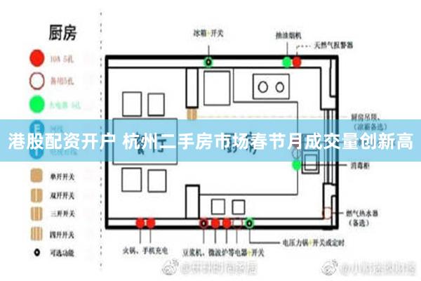 港股配资开户 杭州二手房市场春节月成交量创新高